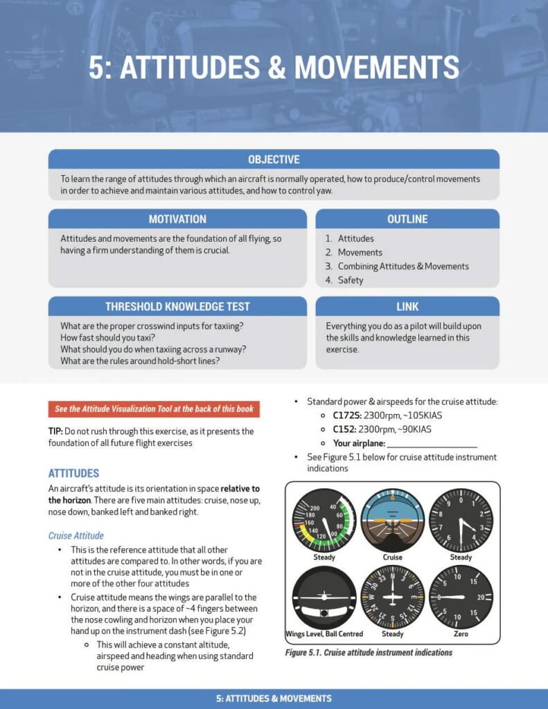 Flight Training | Canada's Practical Pilot Training Book '23